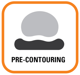Pre-contouring