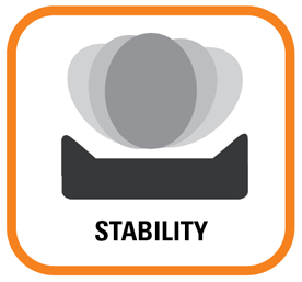 Stabiliteit