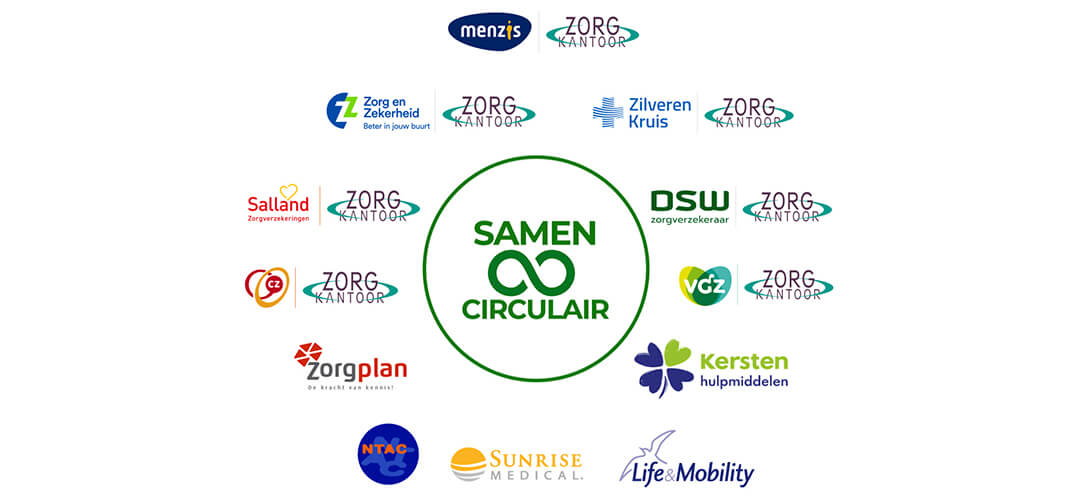 Deelnemers samenwerkingscollectief Samen Circulair.