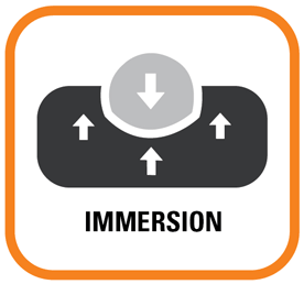 Immersie