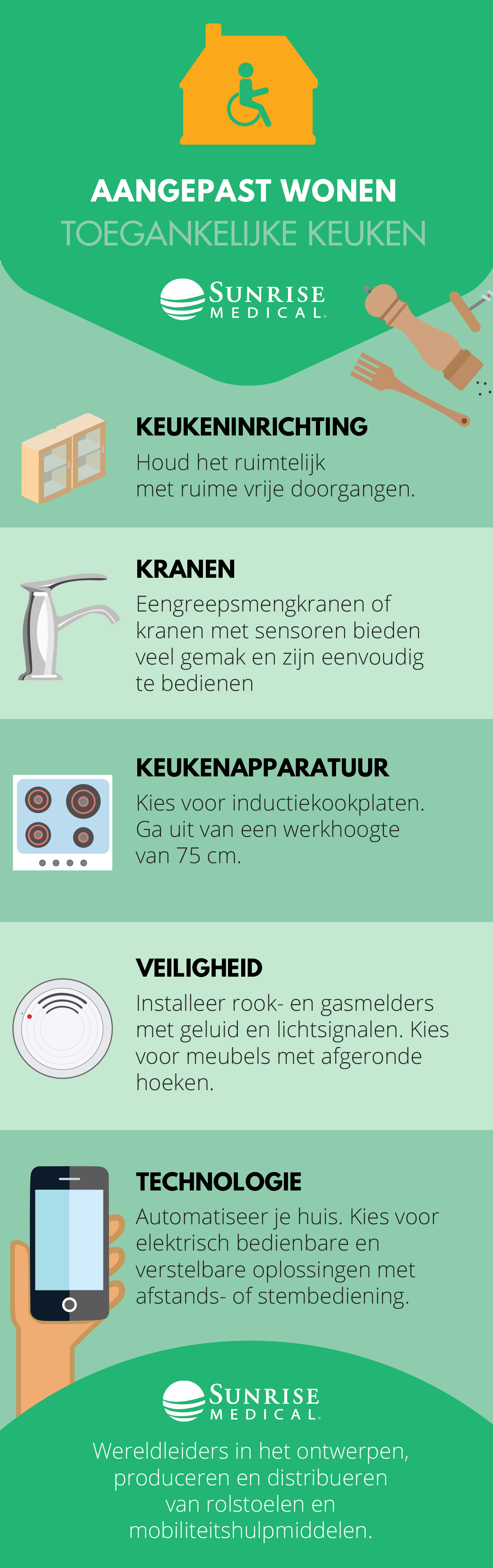 Infographic over toegankelijke keukens.