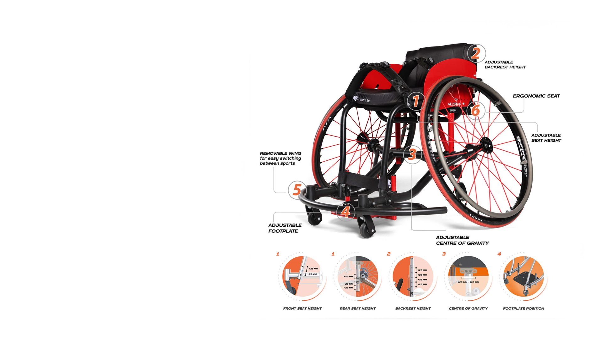 Fine Tune your set-up